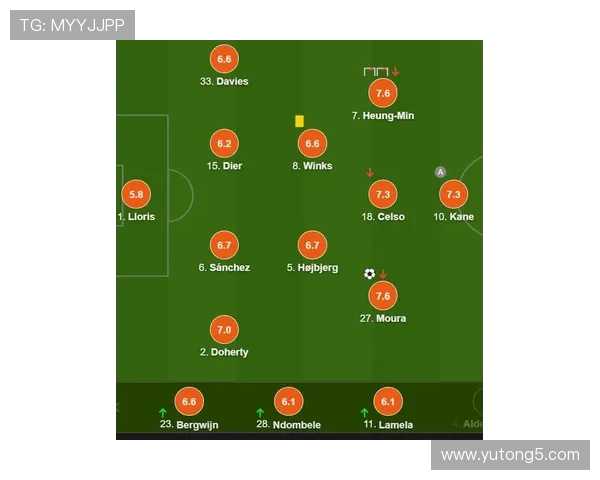 体育赛事直播AR球员数据卡的交互体验感